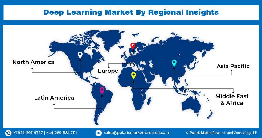 Deep Learning Market share